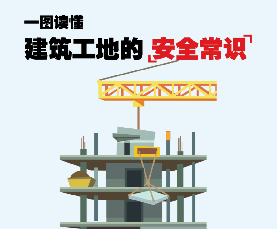 请收下这份建筑施工“安全锦囊”！