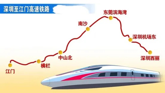连接大湾区5城！这条高铁进度条刷新了