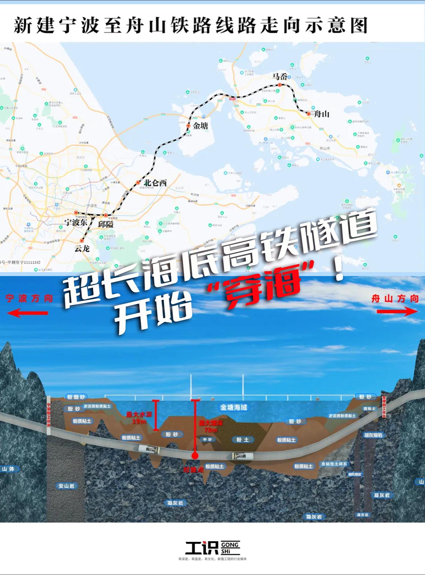超长海底高铁隧道，开始“穿海”！